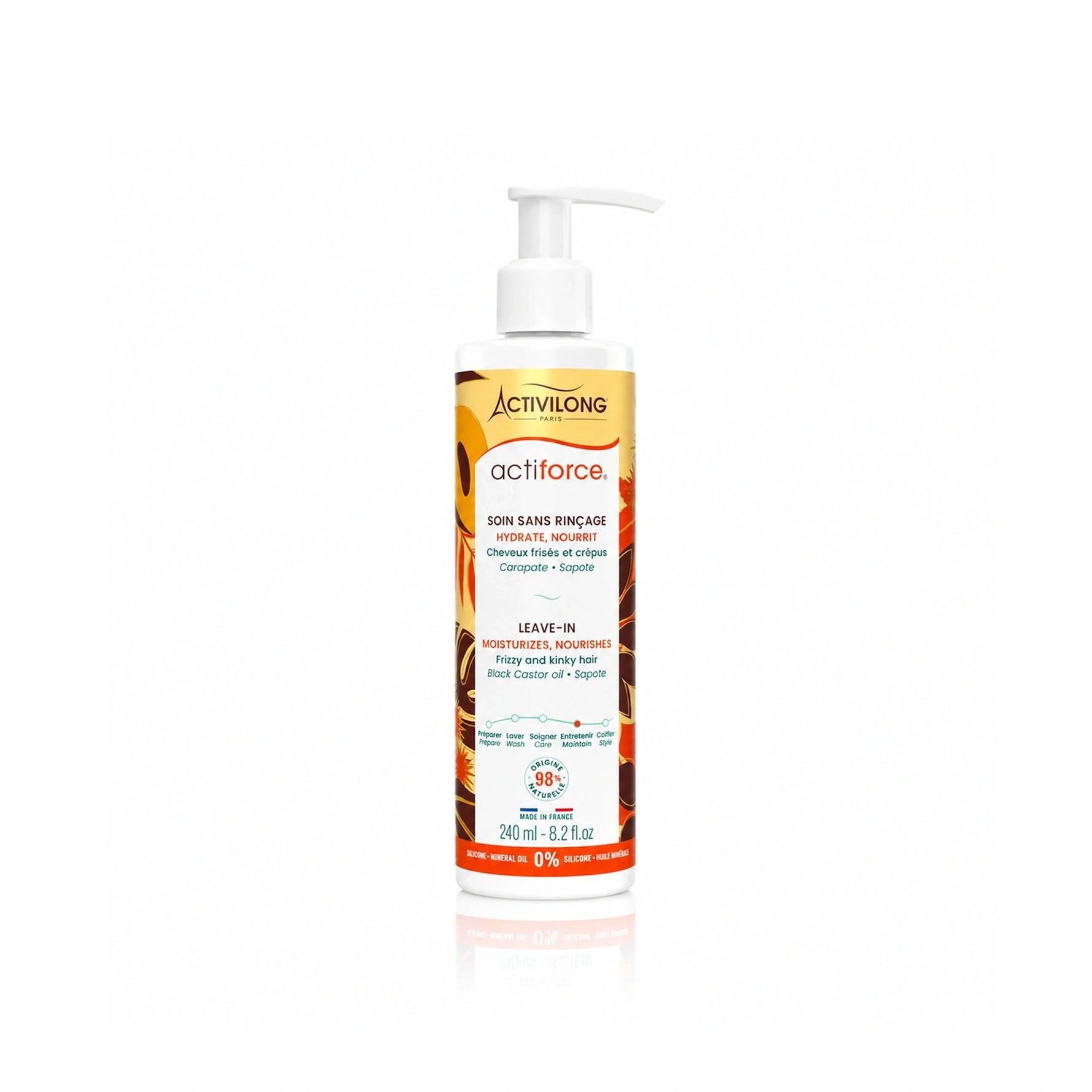 Leave-in Actiforce