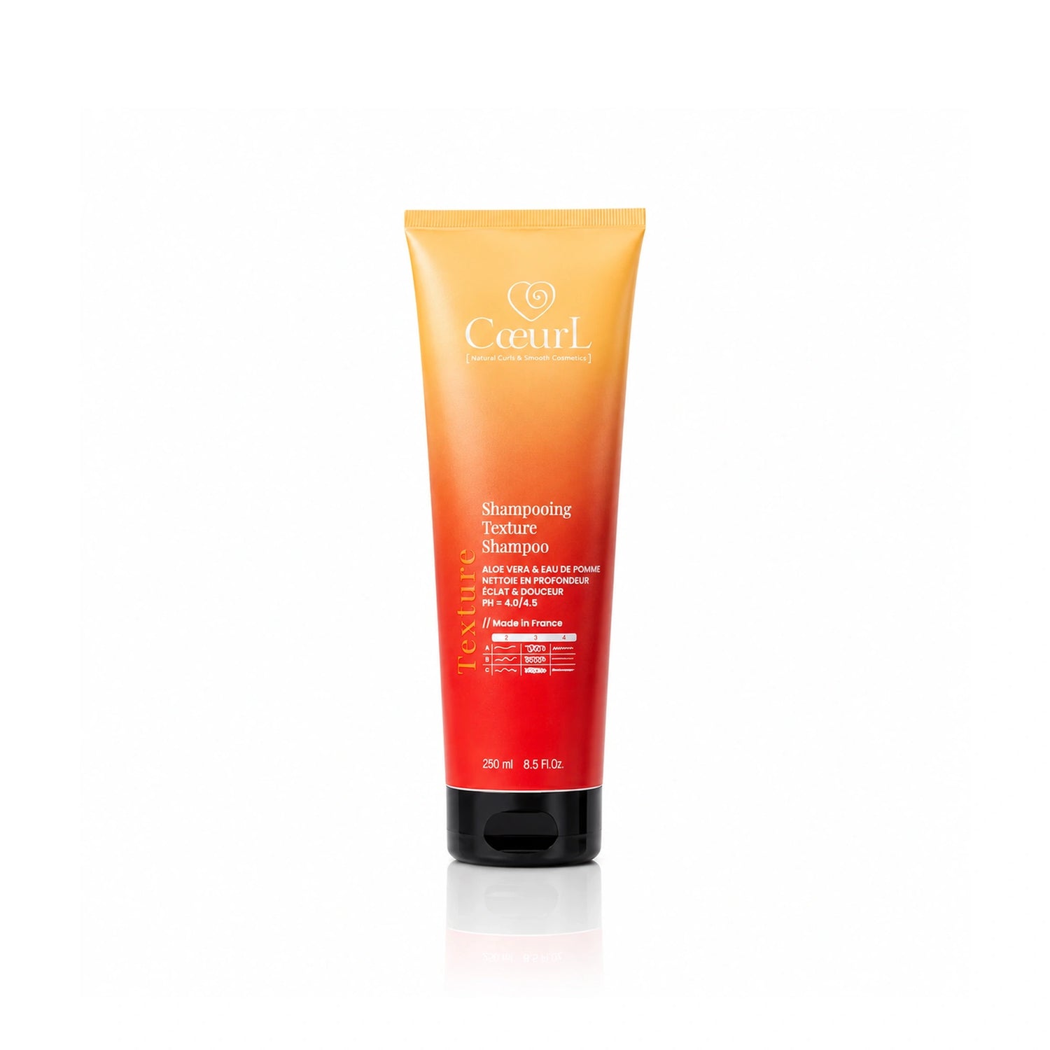 Shampooing Texture