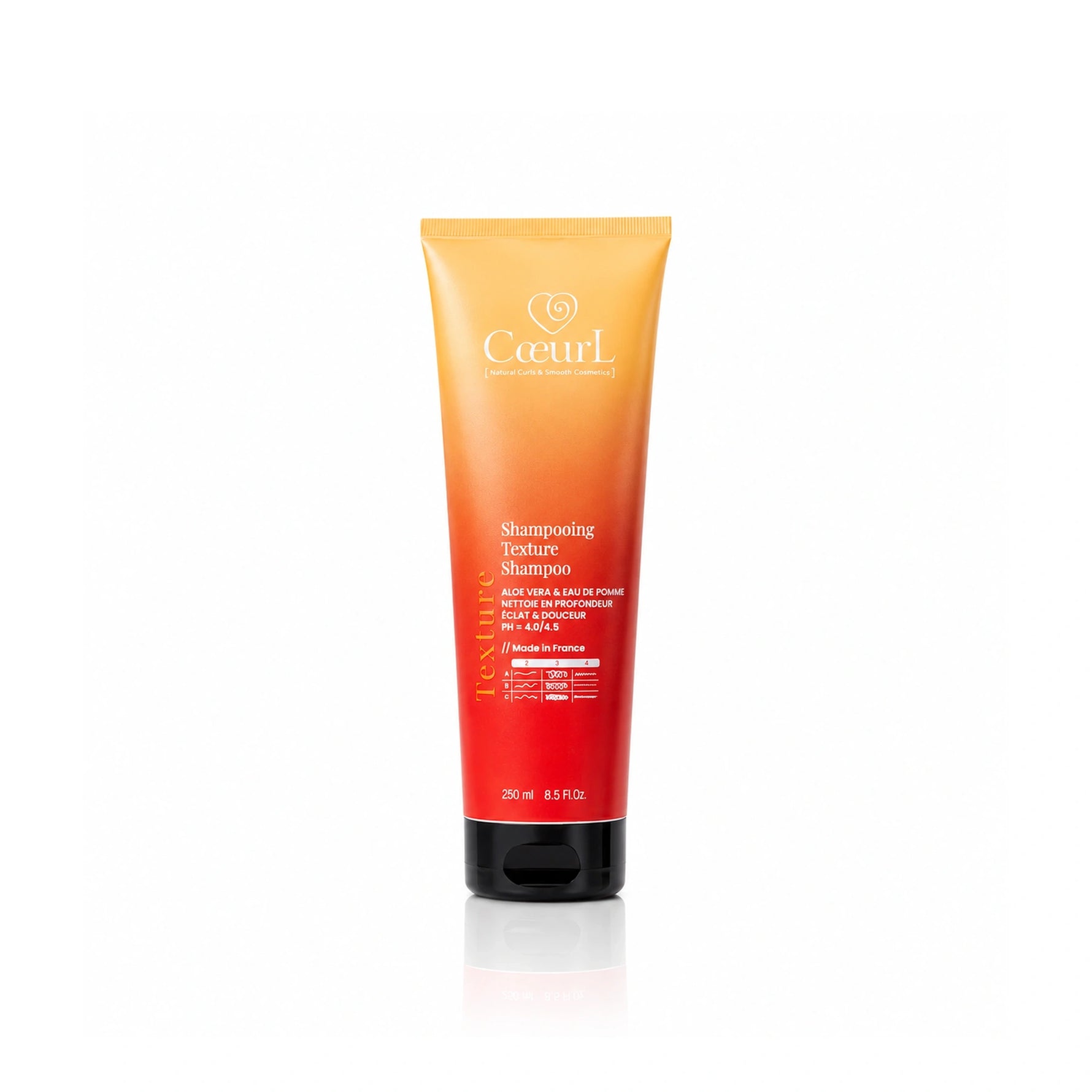 Shampooing Texture